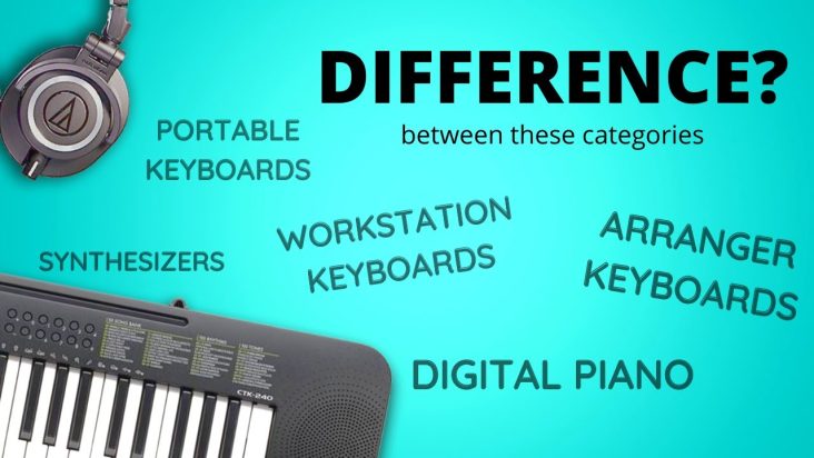 Workstations vs Arrangers vs Portable Keyboards vs Synthesizers | Keyboard Categories