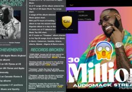 Davido's Timeless Breaks 21 World Records😱| See All Achievements Made In Two Days