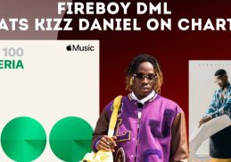 FIREBOY DML 'Peru' Kicks Kizz Daniel off The Charts On Apple Music | What's The BIG Secret? | BUJU