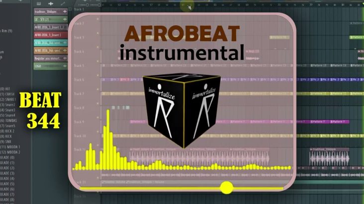 afrobeat free instrumental