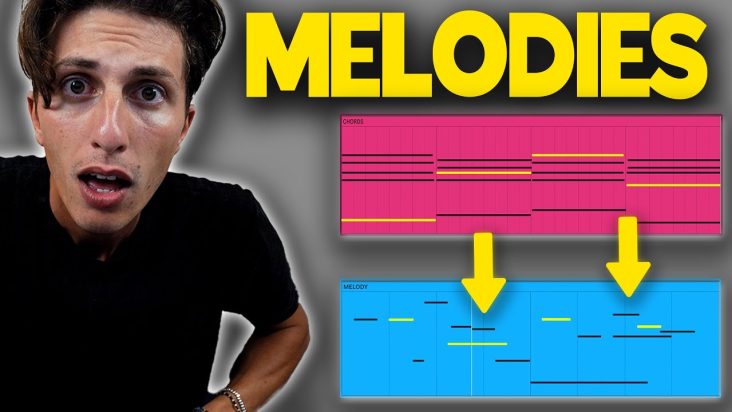 Make Catchy Melodies EVERY TIME With This Simple Trick!