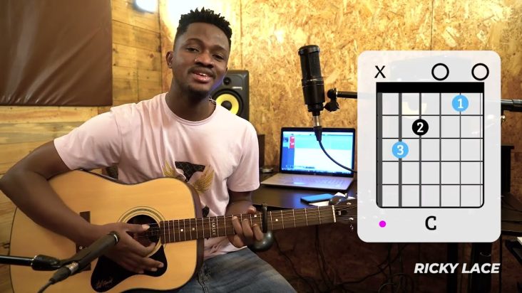 Top 10 Afrobeats Guitar tutorial